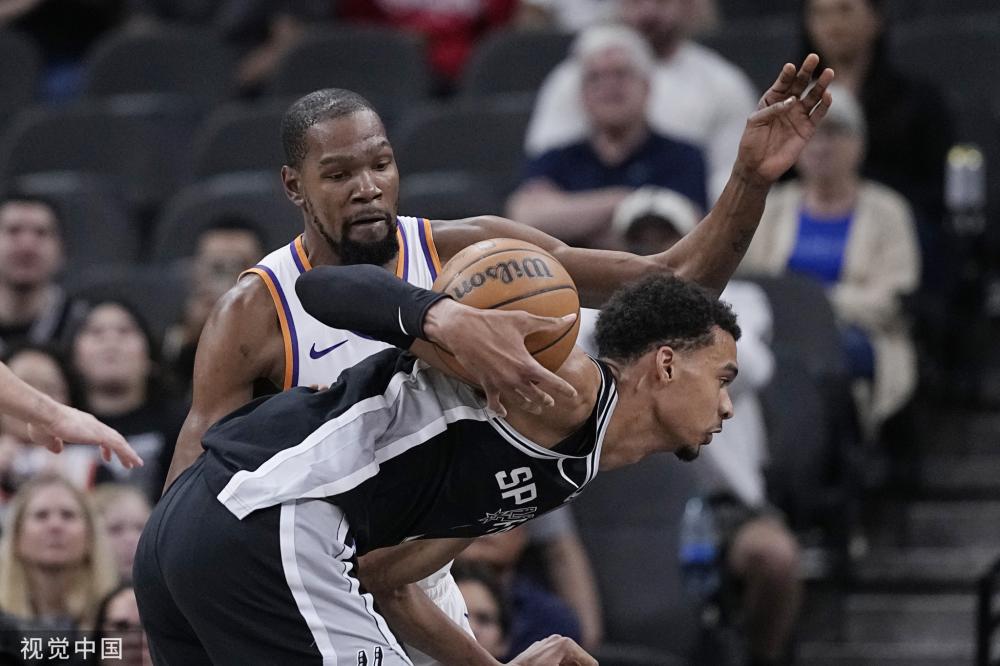 财政因素 财政因素